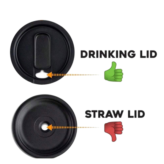 カップ蓋用コンテナ4個セット、スペース節約デザイン、厚くて安定したゴム底のカップ蓋、独立型